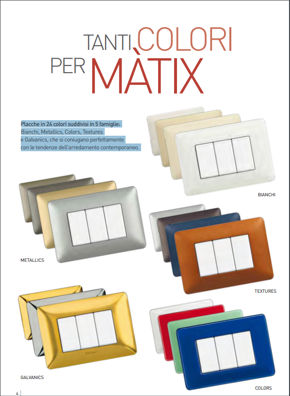 BTICINO- MATIX – Placca In Tecnopolimero -Corda- art. AM4806BCD (6 moduli)